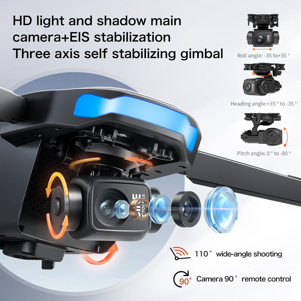 โดรนรุ่นใหม่ S-X1 MAX GPS 8K ร - Drone Kit Professional บทวิจารณ์และราคา